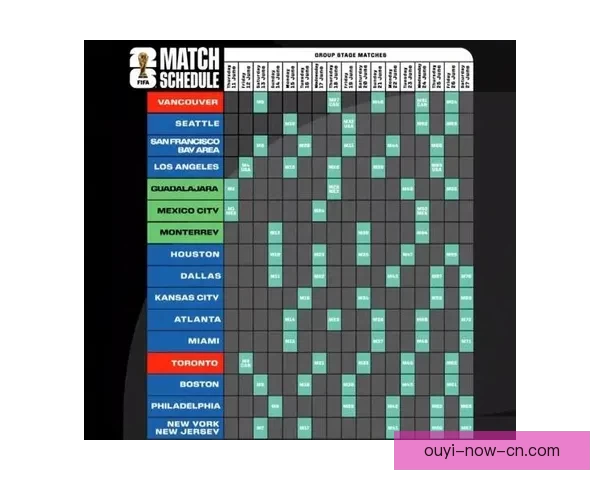 2026世界杯竞猜预测：分析热门球队实力与赛程走势
