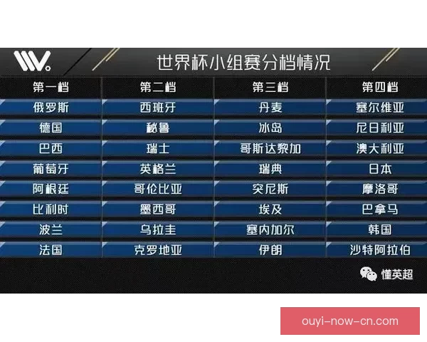 2026世界杯在线观看全攻略高清直播渠道时间赛程平台指南
