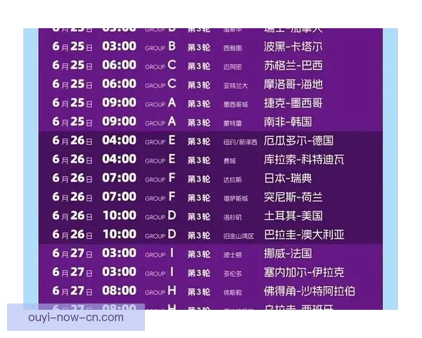 美加墨世界杯完整赛程安排及重要比赛时间一览表